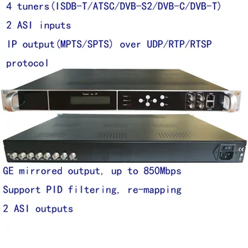 4 тунер за преобразуване на IP енкодер / ASI, многоканален енкодер 1080P, въвеждане на dvb-s2 и изход IP / ASI входа atsc и IP енкодер / ASI