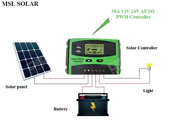 ALLMEJORES 30A 12 В 24 В Автоматичен контролер на слънчевата система Контролер зарядно устройство за слънчеви панели Фотоелектричния регулатор с LCD дисплей