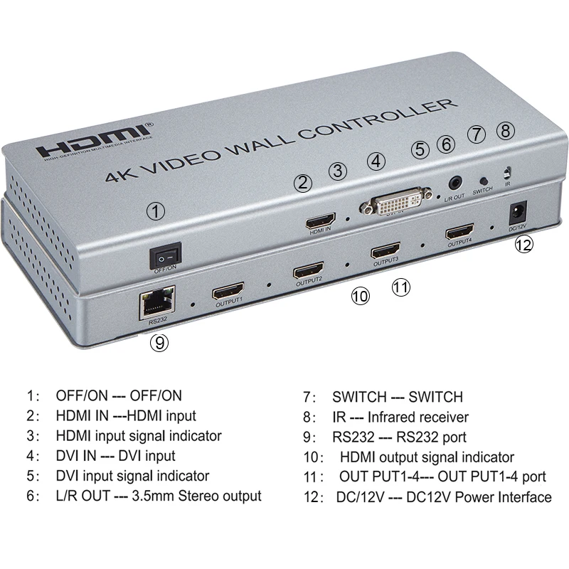 DVI HDMI Видеостена Controller4K 2x2 ТЕЛЕВИЗИЯ Монтиране на процесора 4 Екрана 1x2 1x3 1x4 дървен материал 2x1 Ред Обезщетение Безеля Завъртане на 180 градуса