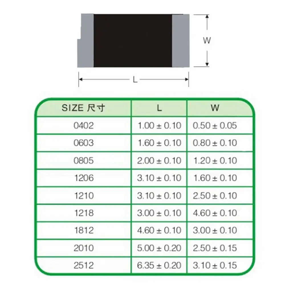 20pcs 47UF 476K 25V 1210 (3225) 3,2*2,5 мм X7R SMD чип Керамични кондензатори MLCC
