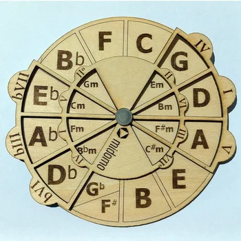 Дървена мелодический инструмент, Дървен музикален диск, пети кръг, който ви позволява лесно да намерите комбинация от акорди