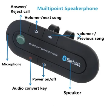 Сенника Bluetooth Хендсфри комплект за Кола 4.1 Безжичен аудиоприемник Високоговорител MP3 Музикален плейър С многоточково шумопотискане